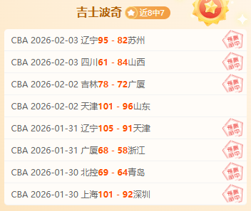 张之臻印第,安维尔斯大,师赛首轮遗,QY球友会,QiuYou,Sports,QY球友会注册网址,QY球友会app,QY球友会官网,QY球友会网站,QY球友会下载