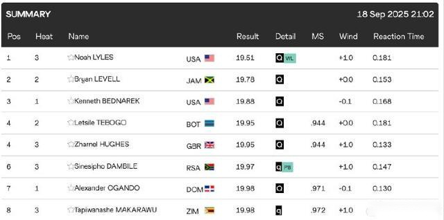 孔塞桑,与葡萄牙孔,蒂不同,QY球友会,QiuYou,Sports,QY球友会注册网址,QY球友会app,QY球友会官网,QY球友会网站,QY球友会下载