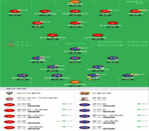全队士气旺,费传授射门,技巧,QY球友会,QiuYou,Sports,QY球友会注册网址,QY球友会app,QY球友会官网,QY球友会网站,QY球友会下载