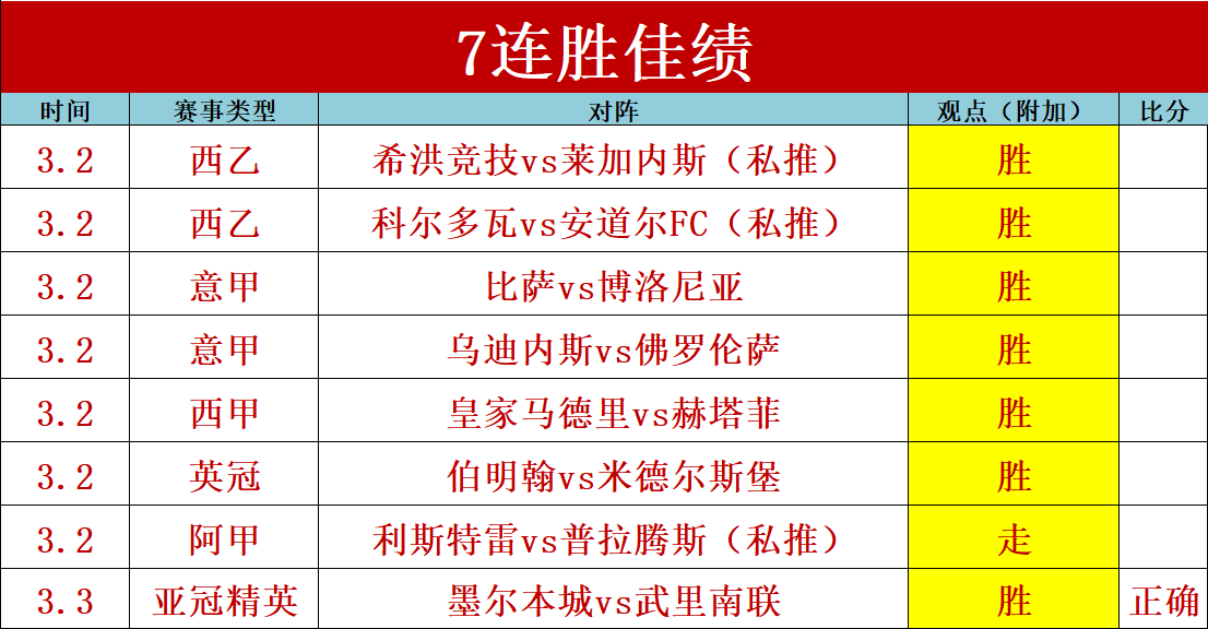 二十载短道,征程,老裁判深情,QY球友会,QiuYou,Sports,QY球友会注册网址,QY球友会app,QY球友会官网,QY球友会网站,QY球友会下载