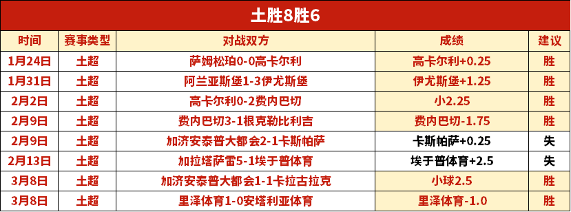 拜仁传奇门,将阵容再迎,新成员,QY球友会,QiuYou,Sports,QY球友会注册网址,QY球友会app,QY球友会官网,QY球友会网站,QY球友会下载