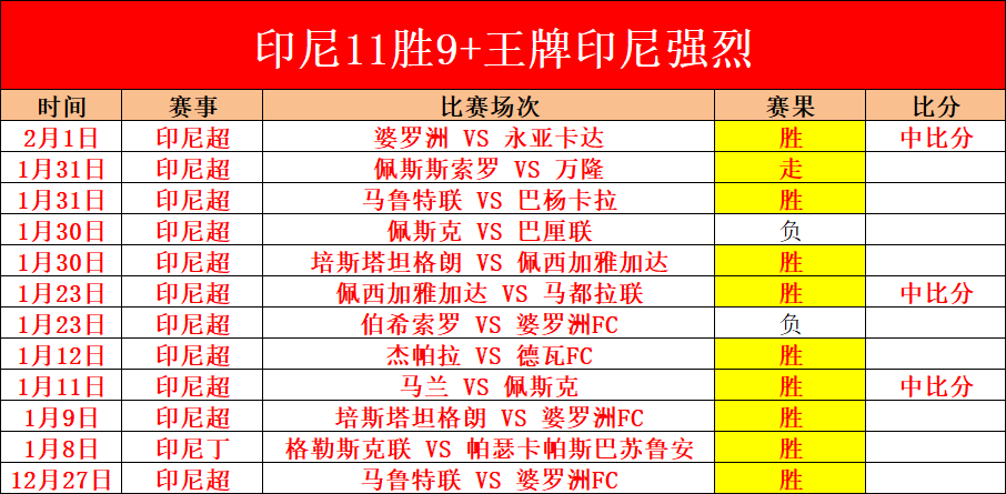 德约迈向百,冠里程碑,贝雷惜败挽,QY球友会,QiuYou,Sports,QY球友会注册网址,QY球友会app,QY球友会官网,QY球友会网站,QY球友会下载