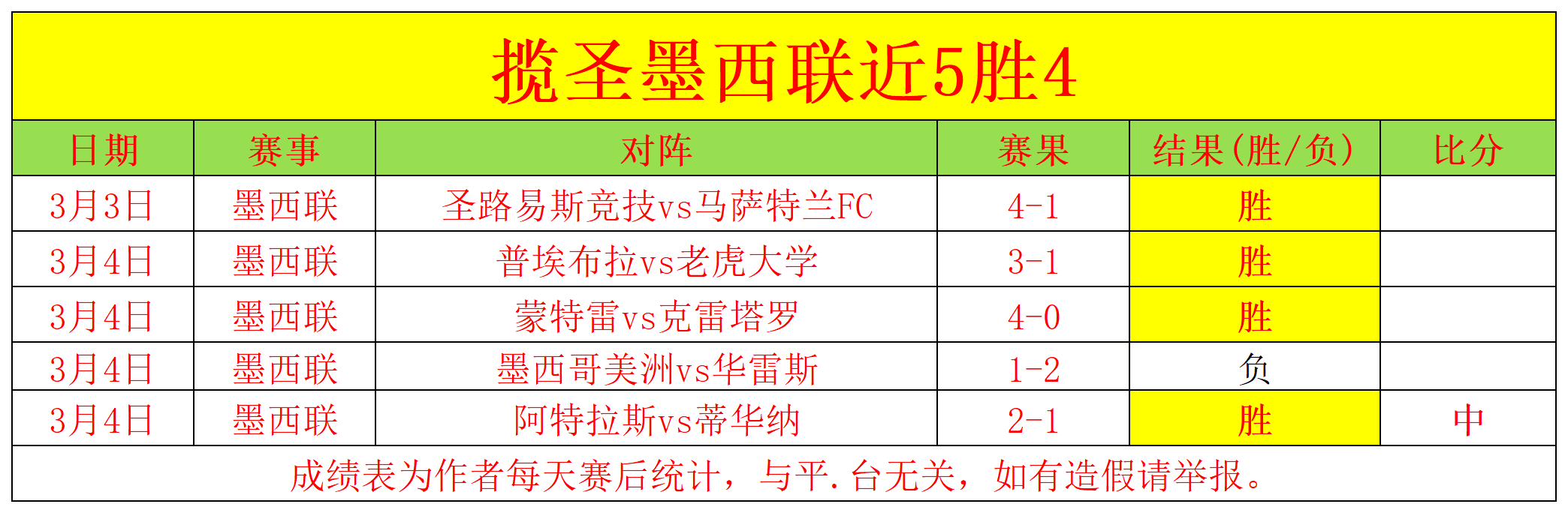 诺伊尔有望,圣保利之战,重回首发阵,QY球友会,QiuYou,Sports,QY球友会注册网址,QY球友会app,QY球友会官网,QY球友会网站,QY球友会下载