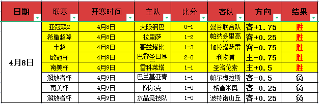 杜锋梦想成,粤沪对决开,启季后赛首,QY球友会,QiuYou,Sports,QY球友会注册网址,QY球友会app,QY球友会官网,QY球友会网站,QY球友会下载