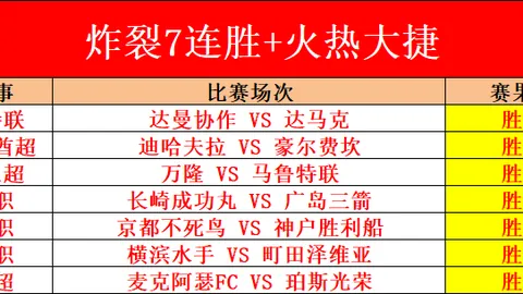 博塔弗戈期号分析：专家质合推荐前区十码